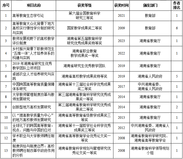 360截图1.png