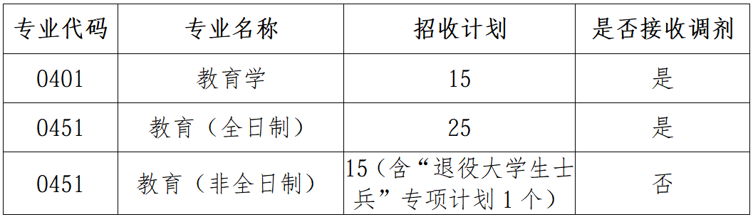 QQ20260326-092017.png