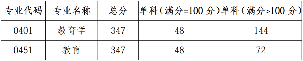 QQ20260326-092017.png