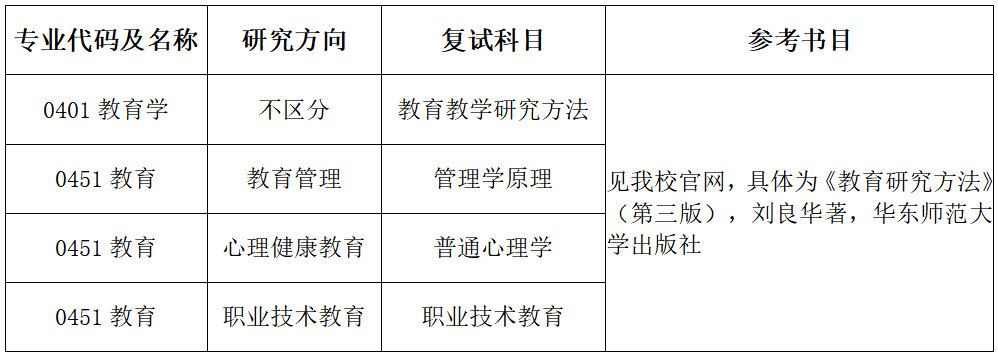 QQ20260326-092017.png