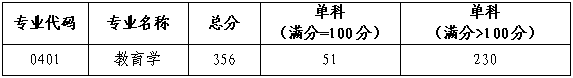 W020240327016670834909.png